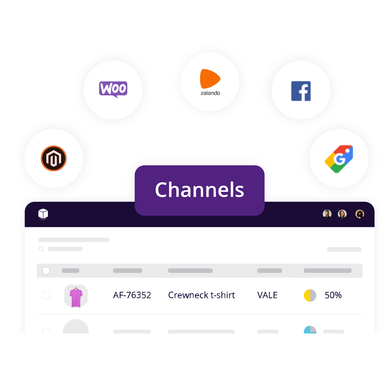 Plytix channels graphic
